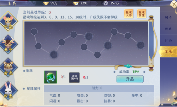 十二星座的神功秘籍，修炼之路的秘密,象征,事业,十二星座,第1张