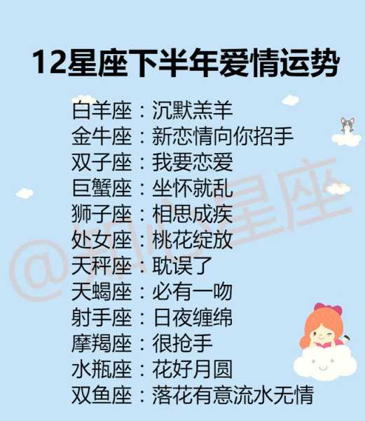 十二星座下半年有什么？这些星座下半年会有哪些变化和机遇？,事业,挑战,十二星座,第1张
