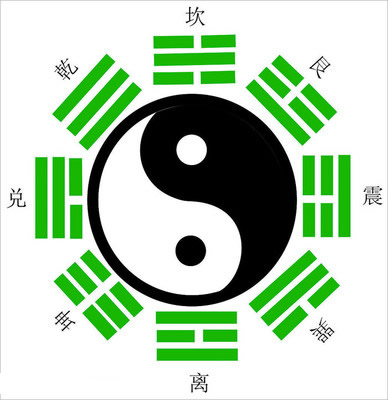 八字算命中的是什么？解析八字算命的核心要素,命运,事业,八字,第1张