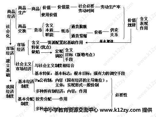 解梦的理论基础，从科学到哲学的探索,象征,解梦,自我,第1张