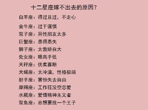 十二星座谁配不上谁？真相大揭秘！,十二星座,星座,第1张