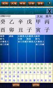 缘分测算生辰八字，解读命运与的奥秘,命运,八字,第1张
