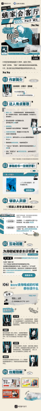 推文最佳时机，把握时机，提升传播效果,吉时,地理位置,第1张