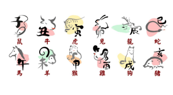 十二星座天生的命，解读星座宿命,象征,命运,事业,第1张