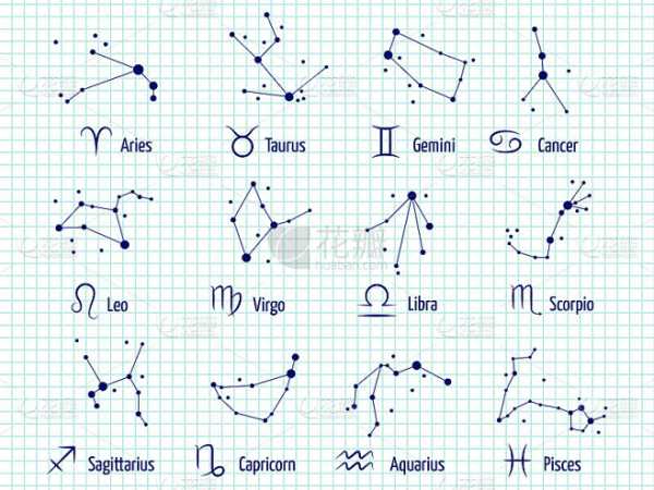 ,可以深入探讨星座之间的联,比如黄道十二宫和十二生肖的对应关,分析它们在历史和文化上的相互影响。这部分需要结合一些历史事件和文化名人,比如衡的贡献,来增强文章的深度,象征,命运,十二星座,第1张 ,可以深入探讨星座之间的联,比如黄道十二宫和十二生肖的对应关,分析它们在历史和文化上的相互影响。这部分需要结合一些历史事件和文化名人,比如衡的贡献,来增强文章的深度,象征,命运,十二星座,第1张