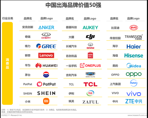 品牌名称吉凶，如何选择一个且有吸引力的名称,象征,吉凶,竞争激烈,第1张