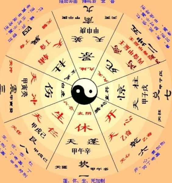 生辰八字，从传统到现代的跨越,命运,事业,挑战,第1张
