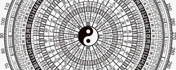 八字算命，天干地支的玄妙组合,命运,八字,算命,第1张