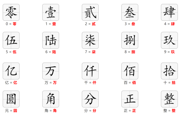 大写吉凶打分，解析与应用,象征,合作,自我,第1张