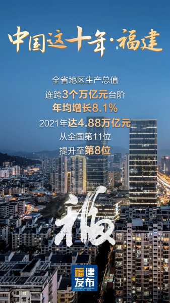 2020年2月28日，一个充满福气的日子,象征,事业,吉时,第1张