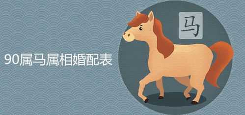 今天生肖马，运势如何？,挑战,自我,第1张