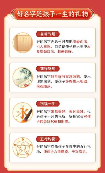 给宝宝起名，何倩宝宝的未来名字该怎么选？,象征,光明,寓意美好,第1张