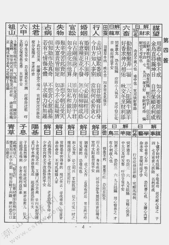 庵求签口诀全解析，历史与实践,命运,文化传承,求签,第1张