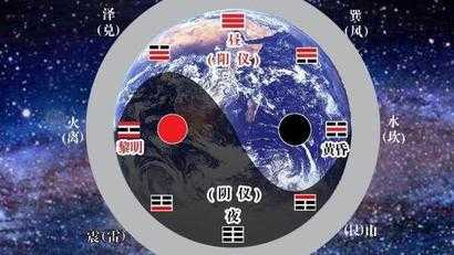 民间算命的秘诀，解读命运的智慧,命运,八字,自我,第1张