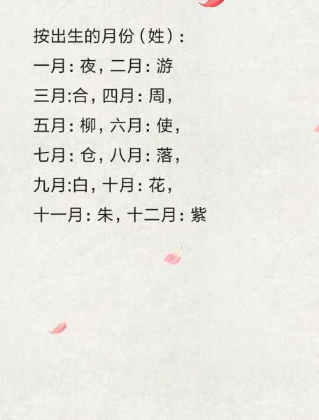 十二星座姓什么的男生？这些星座的名字你可能不知道哦！,象征,十二星座,星座,第1张