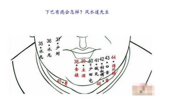 嘴角有痣，竟然暗藏！,象征,命运,事业,第1张