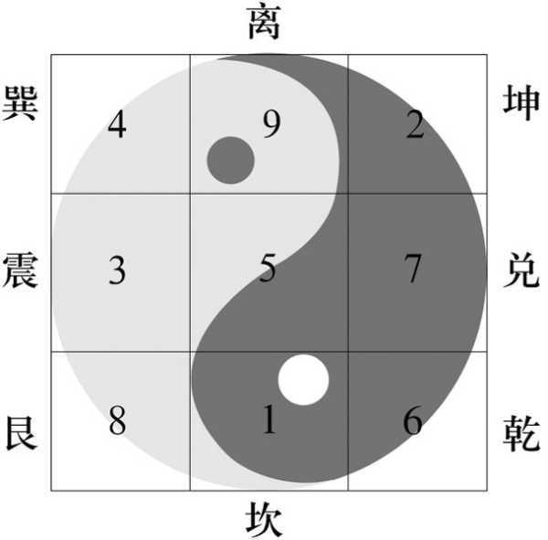 九仙宫算命的叫什么人,象征,命运,算命,第1张