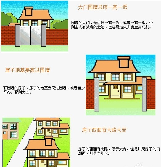 屋基修围墙，学中的重要考量,事业,气场,能量,第1张