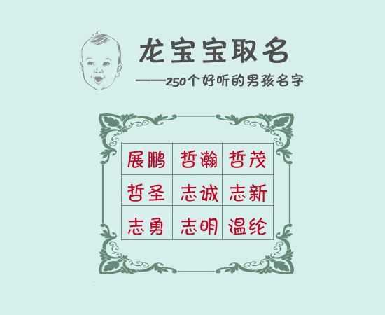 你是龙宝宝怎么取名女孩,象征,宝宝取名,文化传承,第1张