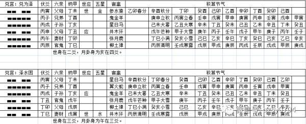 八字测算名字吉凶查询表,象征,命运,八字,第1张