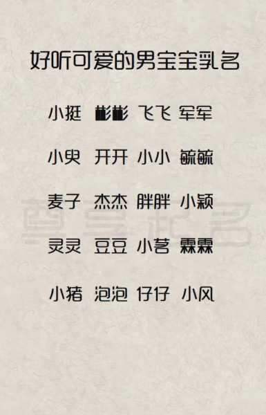 蛋糕宝宝取名指南，好听又寓意深远的名字推荐,合作,宝宝取名,光明,第1张