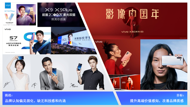vivo，求签背后的品牌信任与未来展望,自我,求签,认可,第1张