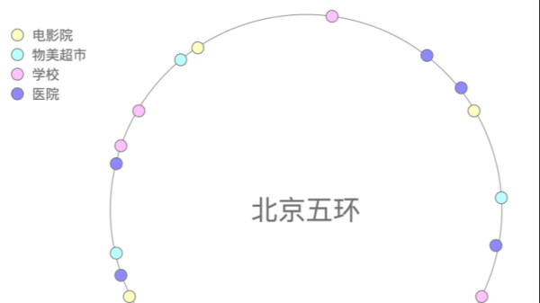 2023年1月6日吉时解析，auspicious hour的计算与应用,事业,八字,吉时,第1张