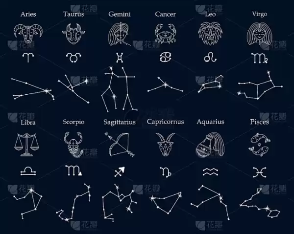 十二星座，解读神秘的星象,象征,命运,十二星座,第1张