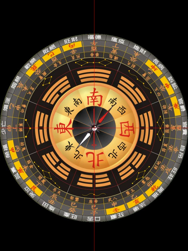 八字测算与罗盘，解读命运与空间的奥秘,命运,事业,八字,第1张