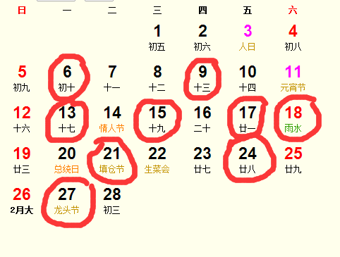 2017动土吉日吉时，开启新机遇的auspicious Moment,象征,事业,吉时,第1张