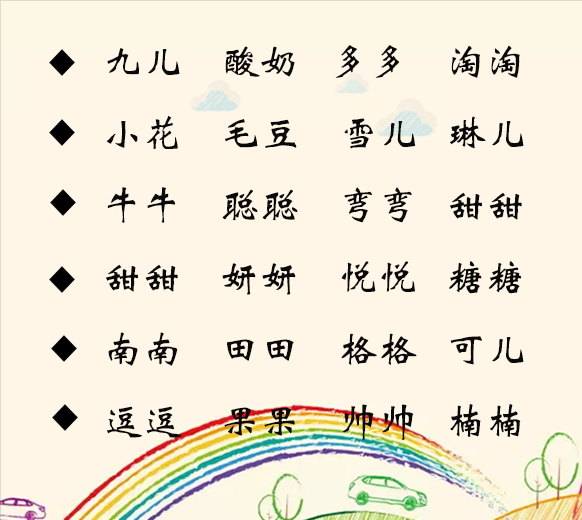 给刚出生的猪宝宝起名字，文化与现代的结合,象征,命运,宝宝取名,第1张