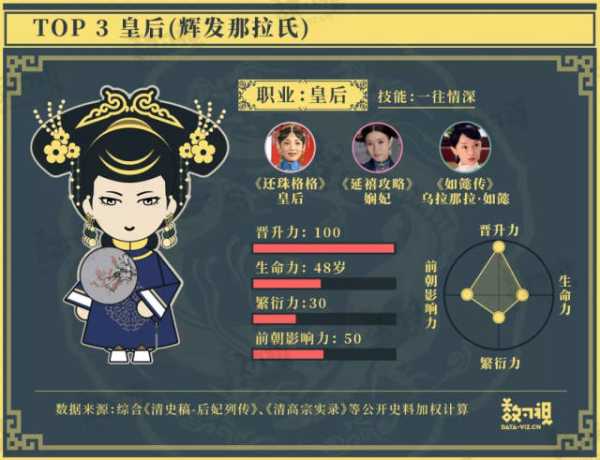 揭秘古代宫斗中的嫔妃签解法,命运,挑战,吉凶,第1张