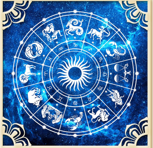 婚神摩羯十二星座是什么,象征,十二星座,自我,第1张
