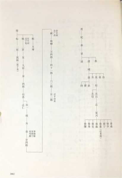 赖姓属马宝宝取名有哪些讲究？,象征,事业,宝宝取名,第1张