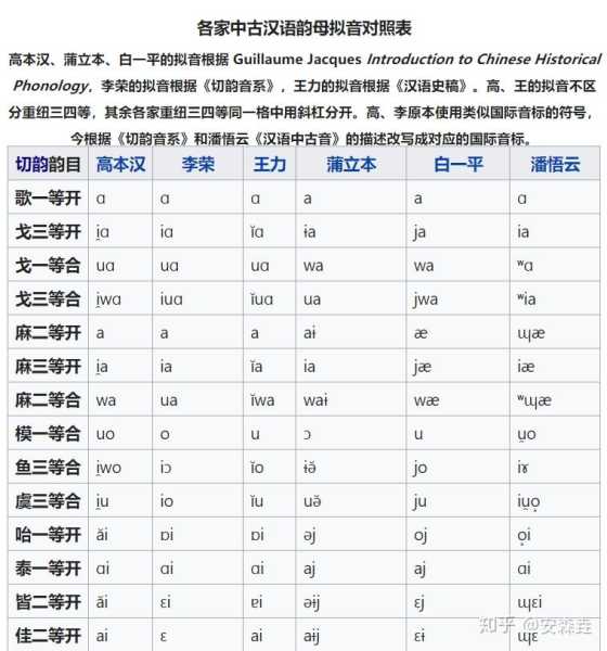 粤语乳名，给宝宝起一个温暖而独特的名字,象征,宝宝名字,传统习俗,第1张