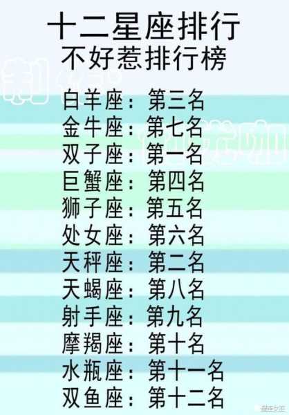 十二星座的偏好，从A到Z的甜蜜选择,象征,挑战,十二星座,第1张
