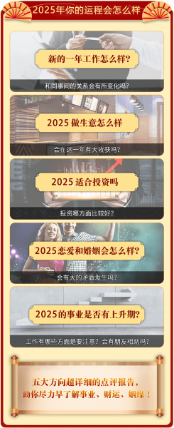 2023剪头吉时，揭秘流年运势，把握最佳理发时刻,挑战,希望,吉时,第1张