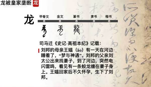 属龙人不算命，传统文化中的与现代观念的碰撞,象征,命运,事业,第1张