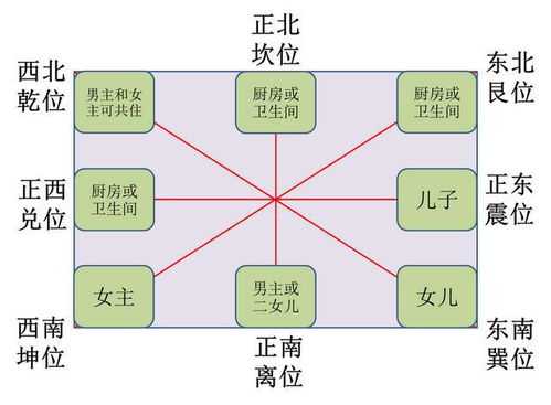 门面格局的讲究，如何打造理想门面,象征,气场,风水布局,第1张