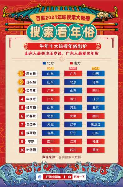 2021年初十吉时，传统与现代的结合,象征,吉时,传统与现代,第1张
