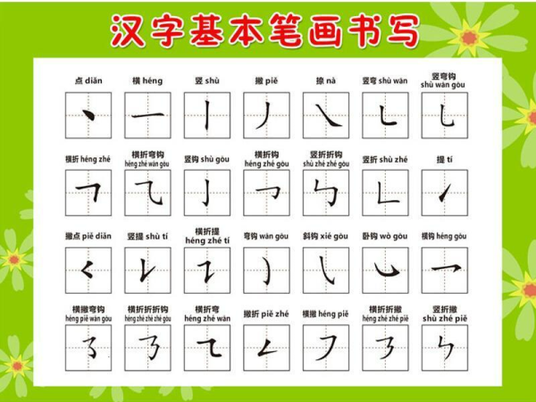 汉字吉凶，传统文化中的与现代意义,文化传承,吉凶,成功,第1张