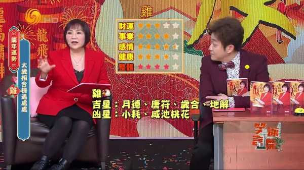 今年生肖龙70几岁运势解析，事业与健康的关键点,象征,事业,挑战,第1张