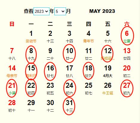 2023年5月1日吉时，解读与应用,命运,事业,八字,第1张
