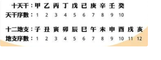 揭秘八字测算,古老智慧在现代生活中的应用与意义,命运,八字,自我,第1张 揭秘八字测算,古老智慧在现代生活中的应用与意义,命运,八字,自我,第1张