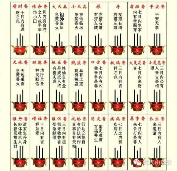 小香大号的名字与解析,象征,气场,文化传承,第1张