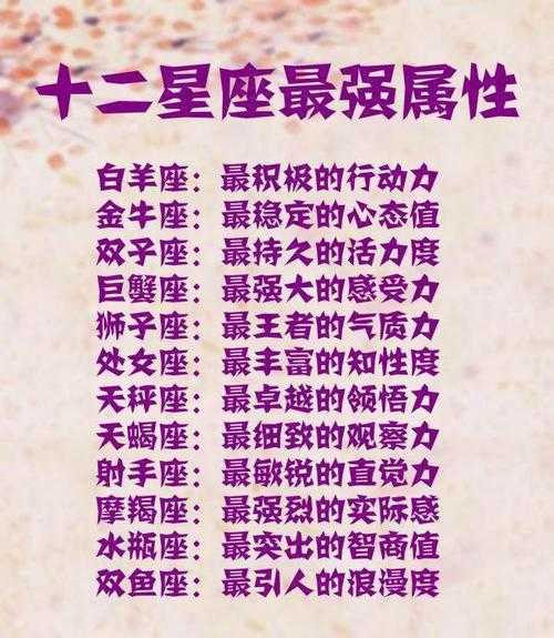 十二星座的眼泪，解读不同星座的眼泪味道,象征,十二星座,自我,第1张