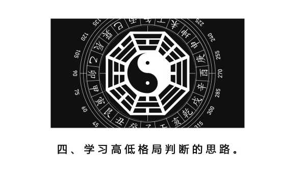 看八字格局高低测算，解读命运的密钥,命运,事业,八字,第1张