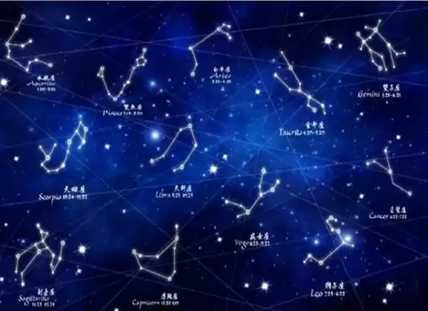 十二星座与月份的神秘关联,象征,事业,十二星座,第1张