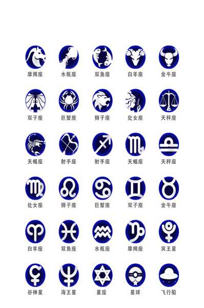 星座经济，十二个星座的商业密码,挑战,十二星座,自我,第1张