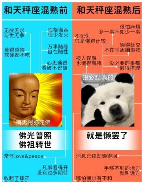十二星座中最丑的真相，原来颜值差距这么大！,十二星座,星座,第1张